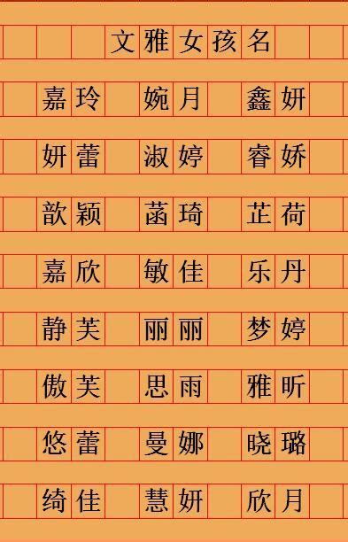 耘名字|耘字取名起名大全